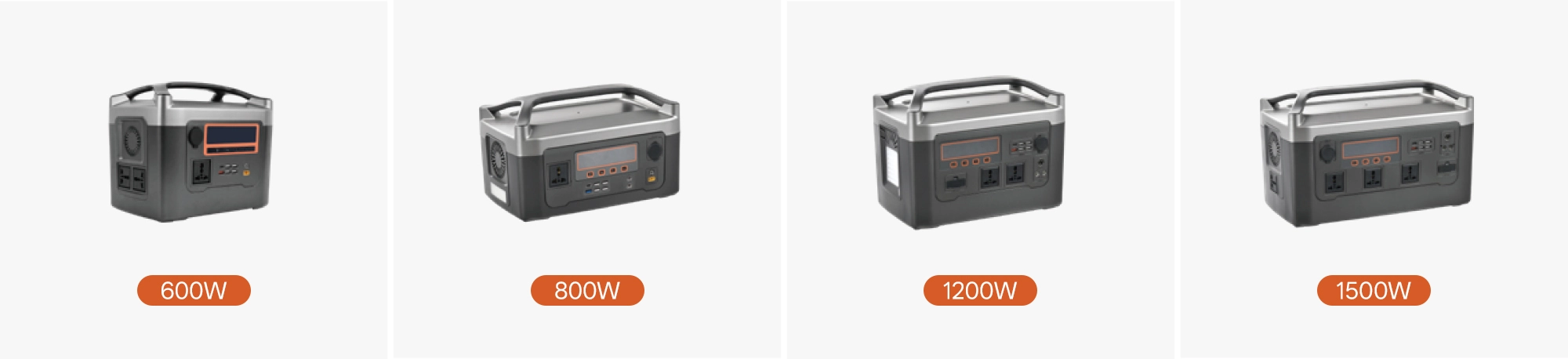 Single handle portable power station size comparison collage – 600W, 800W, 1200W, and 1500W models side by side showing capacity, size and portability differences for different outdoor power needs